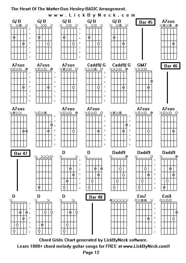 Chord Grids Chart of chord melody fingerstyle guitar song-The Heart Of The Matter-Don Henley-BASIC Arrangement,generated by LickByNeck software.